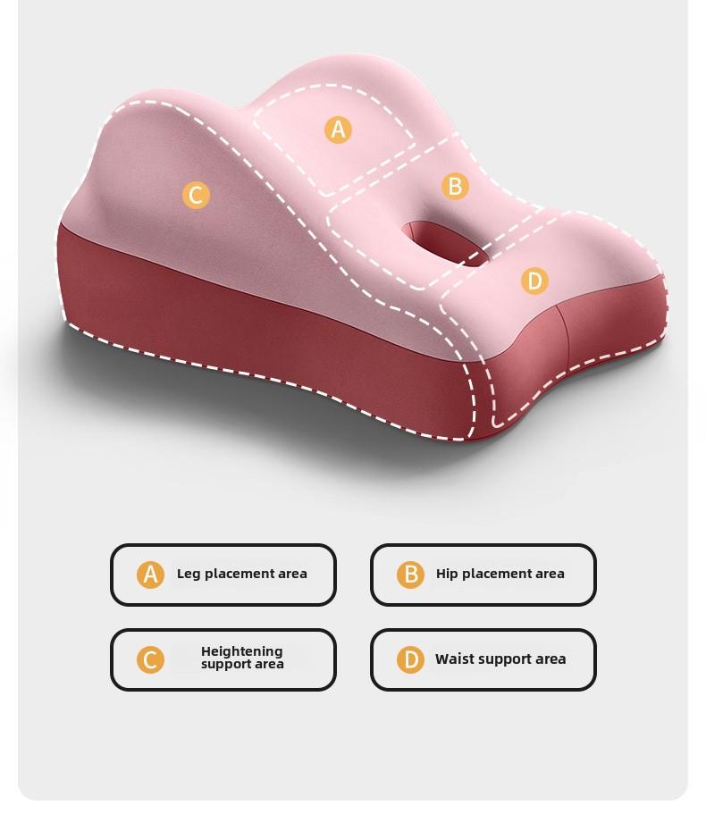 Sweet Surrender™🏆Premium Ergonomic Couple Sex Pillow
